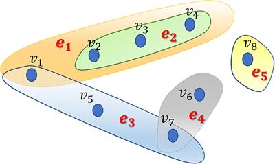 RWHMDA: Random Walk on Hypergraph for Microbe-Disease Association Prediction